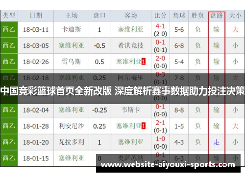 中国竞彩篮球首页全新改版 深度解析赛事数据助力投注决策