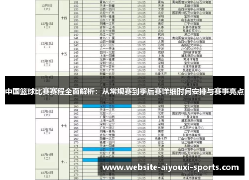 中国篮球比赛赛程全面解析：从常规赛到季后赛详细时间安排与赛事亮点