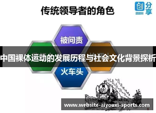 中国裸体运动的发展历程与社会文化背景探析